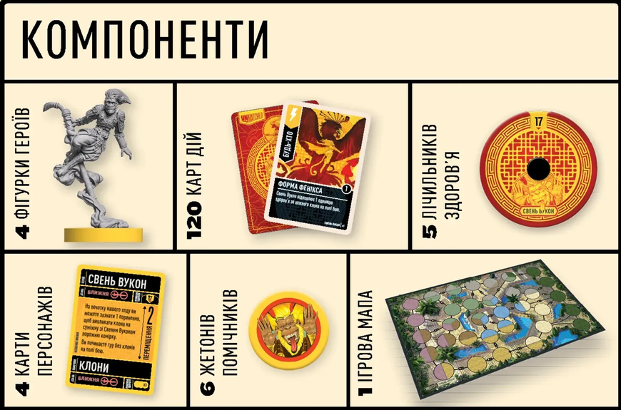 Unmatched: Битва легенд. Частина друга GKCH053UM2 фото